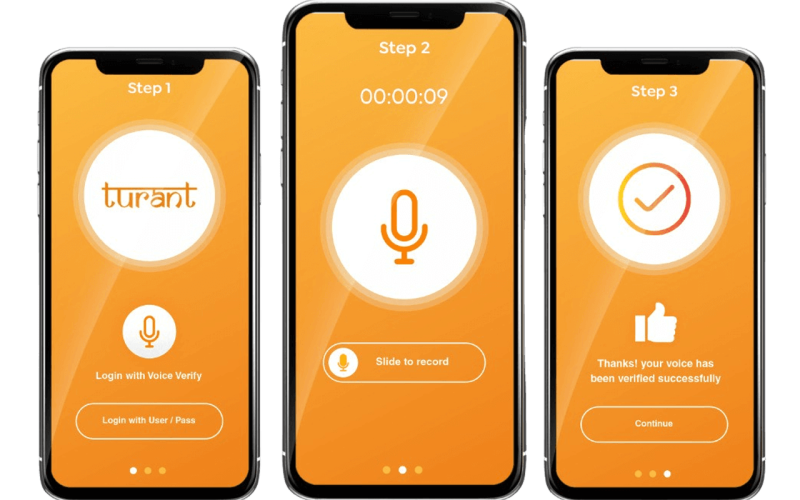 Turant Voice Verified 2FA